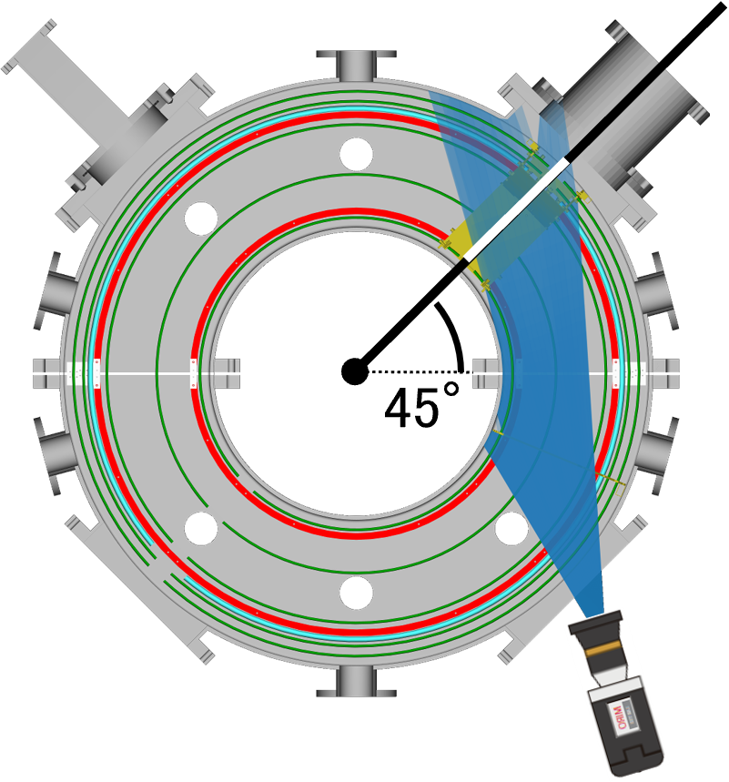 ../../_images/TopView_FoV_white.png