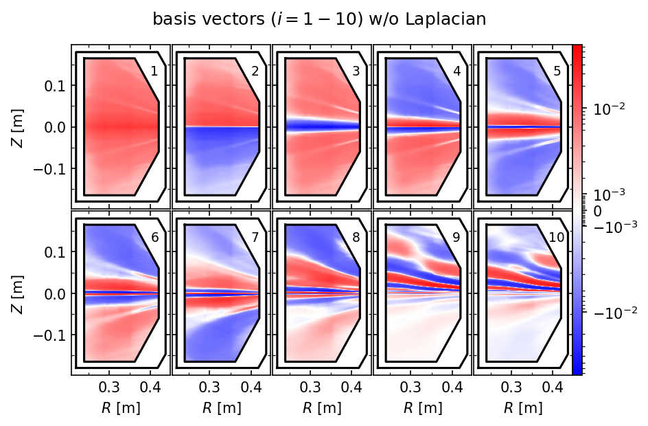 ../../_images/notebooks_inversion_RTM_analysis_12_0.png