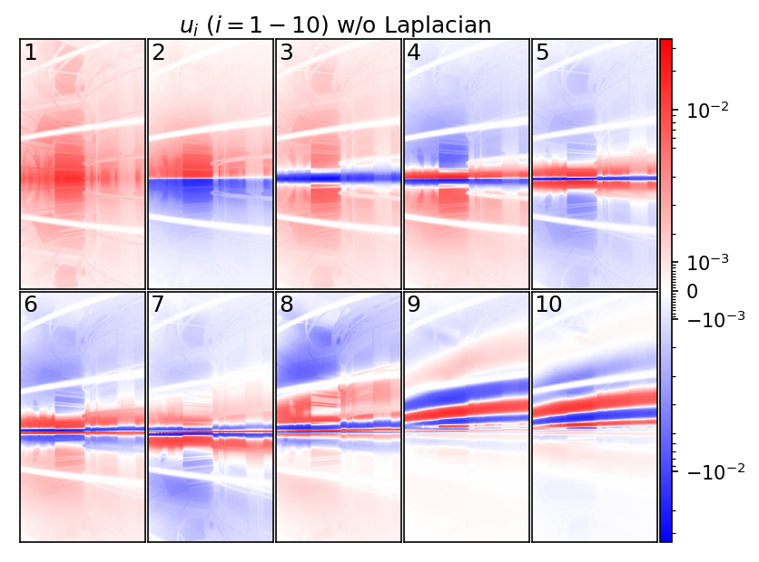 ../../_images/notebooks_inversion_RTM_analysis_15_0.png