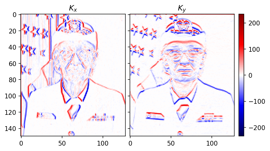 ../../_images/notebooks_others_derivative_operator_16_0.png