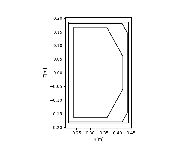 ../_images/plot_wall_outline.png