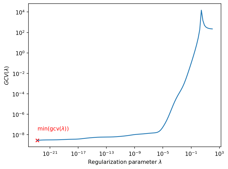 ../../_images/notebooks_inversion_L_curve_43_0.png