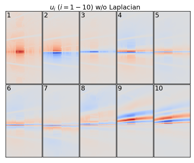 ../../_images/notebooks_inversion_RTM_analysis_15_0.png