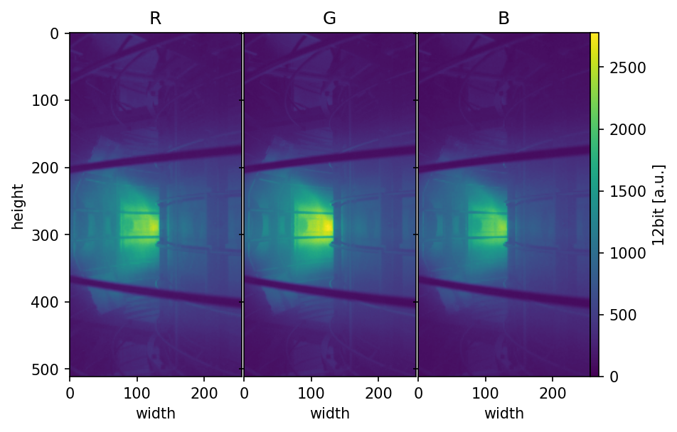 ../../_images/notebooks_observer_rgb_convert_8_0.png