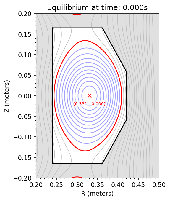 ../../_images/notebooks_plasma_equilibrium_11_1.png