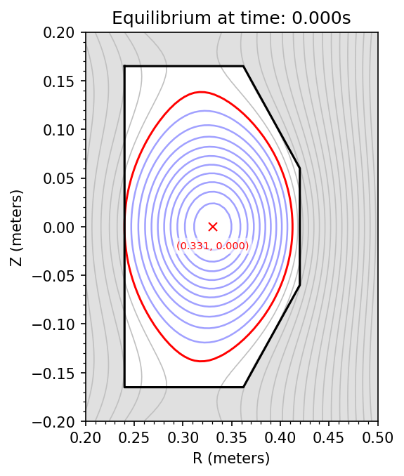 ../../_images/notebooks_plasma_equilibrium_9_1.png