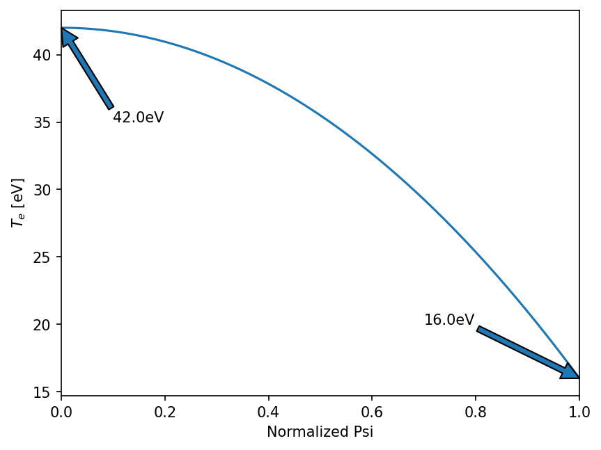 ../../_images/notebooks_plasma_plasma_parameters_6_0.png