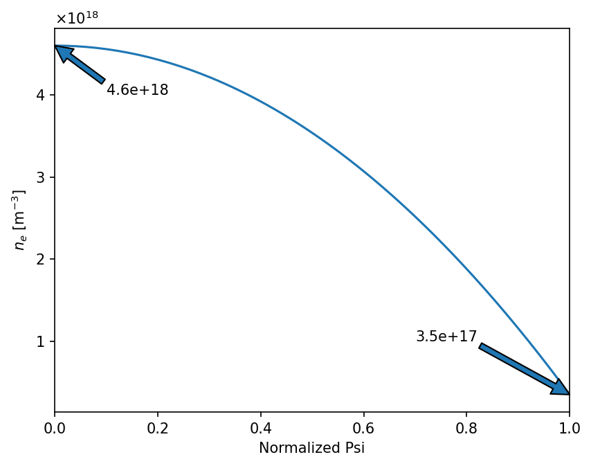 ../../_images/notebooks_plasma_plasma_parameters_7_0.png