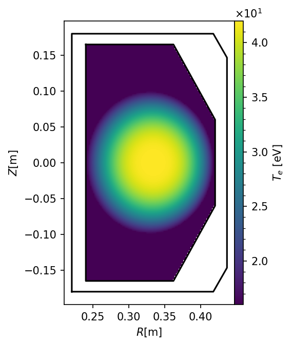 ../../_images/notebooks_plasma_plasma_parameters_9_0.png