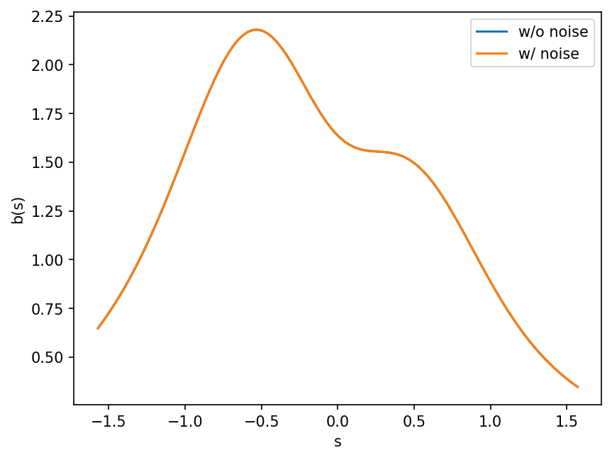 ../../_images/notebooks_inversion_L_curve_26_0.png