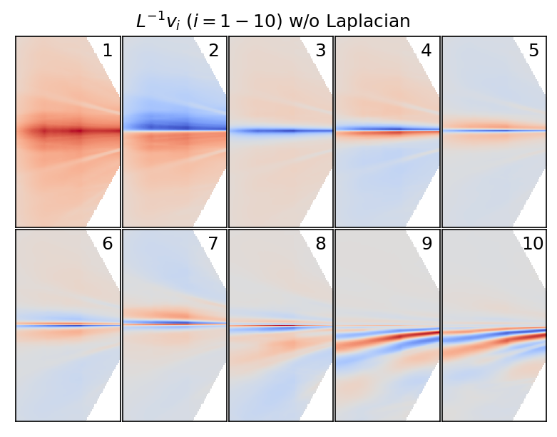 ../../_images/notebooks_inversion_RTM_analysis_12_0.png
