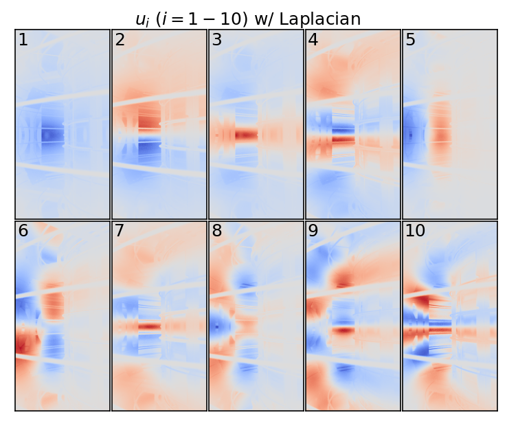 ../../_images/notebooks_inversion_RTM_analysis_14_0.png