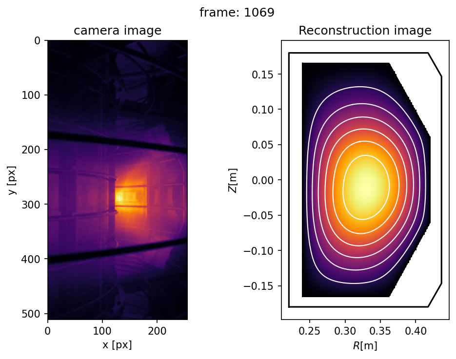 ../../_images/notebooks_inversion_tomography_experiment_16_0.png