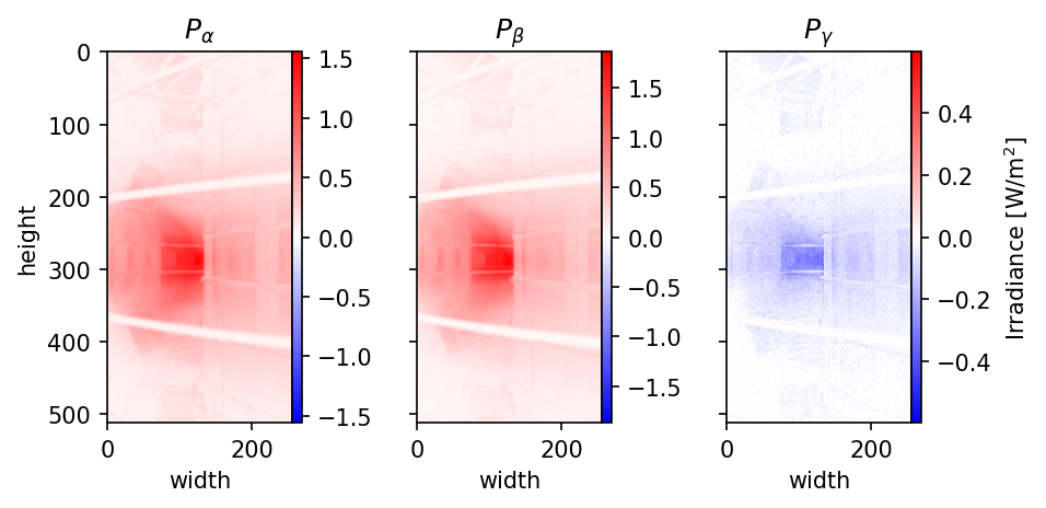 ../../_images/notebooks_observer_rgb_convert_14_0.png