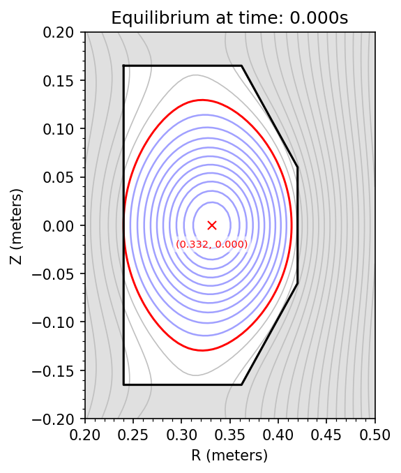 ../../_images/notebooks_plasma_equilibrium_13_1.png