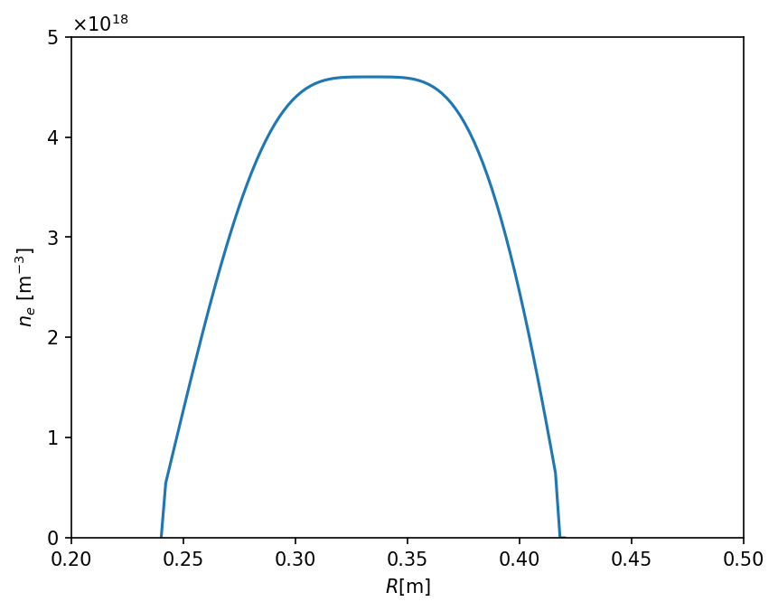 ../../_images/notebooks_plasma_plasma_parameters_11_0.png