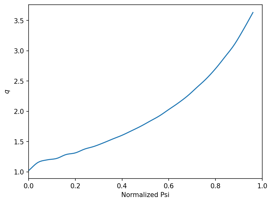 ../../_images/notebooks_plasma_plasma_parameters_13_0.png